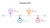 Timeline Presentation and Google Slides Template