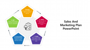 Innovative Sales And Marketing Plan PPT And Google Slides