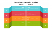 Lucrative Comparison PPT And Google Slides Template