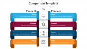 Innovative Comparison PowerPoint And Google Slides Template