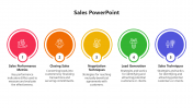 Astounding Sales PowerPoint And Google Slides Template