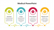 Magnificent Medical PowerPoint And Google Slides Template