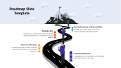 Concise Roadmap PowerPoint And Google Slides Template