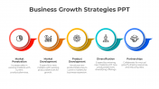 Customize Business Growth Strategies PPT And Google Slides