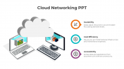 Amazing Cloud Networking PPT And Google Slides Template