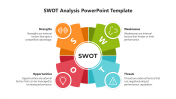 Lucrative SWOT Analysis PowerPoint And Google Slides