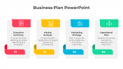 Professional Business Plan PowerPoint And Google Slides