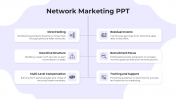 Best Network Marketing PowerPoint And Google Slides Template