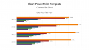 Customizable Chart Template PowerPoint And Google Slides