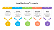 New Business PowerPoint And Google Slides Template