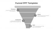 Magnificent Funnel PowerPoint And Google Slides Template