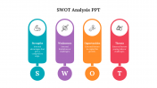 Dynamic SWOT Analysis PowerPoint And Google Slides