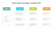 Social Media Strategy PowerPoint And Google Slides Template