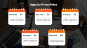 Affordable Business Agenda PPT And Google Slides Template