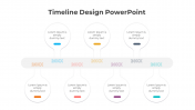 Editable Timeline Design PPT And Google Slides Template