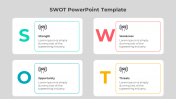 SWOT Analysis Weakness PowerPoint And Google Slides