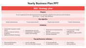 Effective Yearly Business Plan PowerPoint And Google Slides