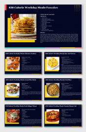 450 Calorie Weekday Meals PPT and Google Slides Themes