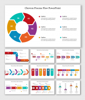 Creative Chevron Process Flow PowerPoint And Google Slides