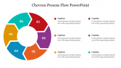 Creative Chevron Process Flow PowerPoint And Google Slides