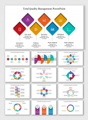 Creative Total Quality Management PPT And Google Slides