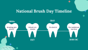 704855-National-Brush-Day-28