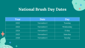 704855-National-Brush-Day-29