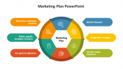 6 Steps Marketing Plan PowerPoint And Google Slides Template