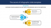 Attractive Infographic Template with Three Nodes