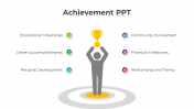 Easily Usable Achievement PPT And Google Slides Template