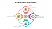 Navigate Business Plan PowerPoint And Google Slides