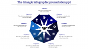 Find the Best Collection of Infographic Presentation PPT