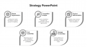 Coolest Business Strategies PowerPoint And Google Slides