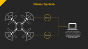 73854-Drone-Powerpoint-Templates_12