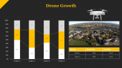 73854-Drone-Powerpoint-Templates_13