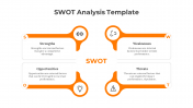 Incredible SWOT Analysis PowerPoint And Google Slides