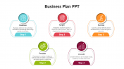 Fantastic Business Plan PowerPoint And Google Slides