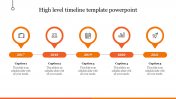 Get High Level Timeline Template PowerPoint Presentation