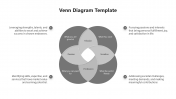 Get Venn Diagram PowerPoint And Google Slides Template