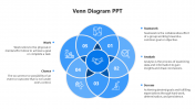 Buy Venn Diagram PowerPoint And Google Slides Template