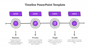 Alluring Timeline Process Flow PowerPoint And Google Slides