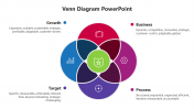 Affordable Venn Diagram PowerPoint And Google Slides