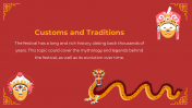 77704-Chinese-New-Year-Powerpoint-Slides_03