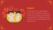77704-Chinese-New-Year-Powerpoint-Slides_07
