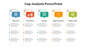 79484-Gap-Analysis-PPT-Presentation_03