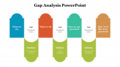 79484-Gap-Analysis-PPT-Presentation_04