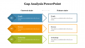 79484-Gap-Analysis-PPT-Presentation_05