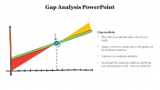 79484-Gap-Analysis-PPT-Presentation_06