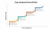 79484-Gap-Analysis-PPT-Presentation_07