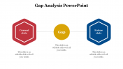 79484-Gap-Analysis-PPT-Presentation_09